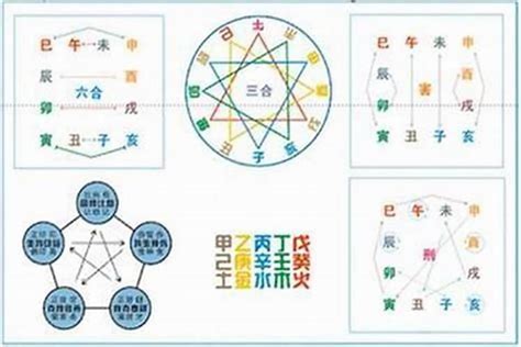 八字多金|八字金多怎么化解 八字金多的人要注意什么